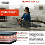 ❤️ Sharper Image FULL BODY SAUNA WRAP Spa-Like Infrared Calming Heat MASSAGE